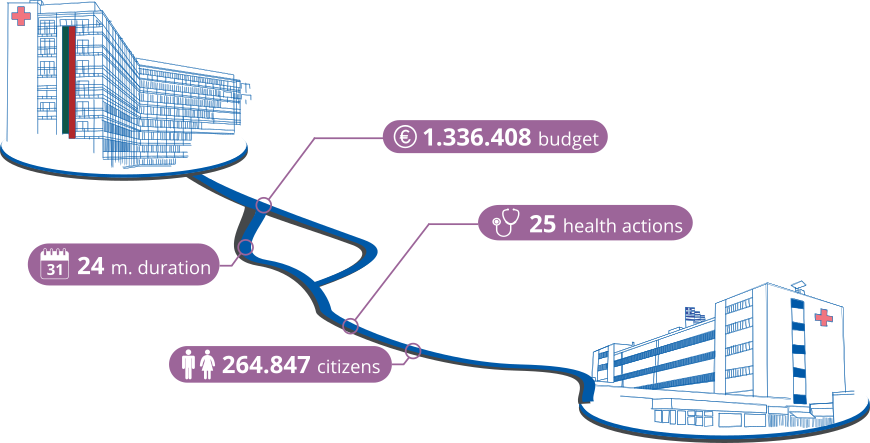 Medicinet II Infographic